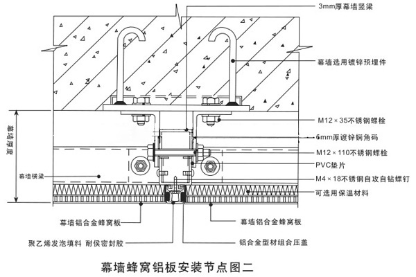 防腐蝕鋁蜂窩板安裝示意圖